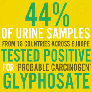 glyphosate urine